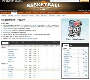 Fantabasket 2010 WTKG