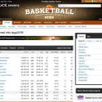 Fantabasket - Week 16