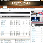 Fantabasket - Week 17