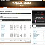 Fantabasket - Week 20 Fantabasket - Week 20