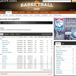 Fantabasket - Week 21 Fantabasket - Week 21