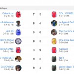 Match Fantabasket 11