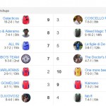 Match Fantabasket 12