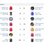 Match Fantabasket 13