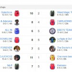 Match Fantabasket 15