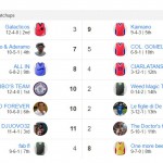 Match Fantabasket 16