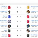 Match Fantabasket 17